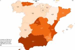 Disparidades Económicas Regionales en España