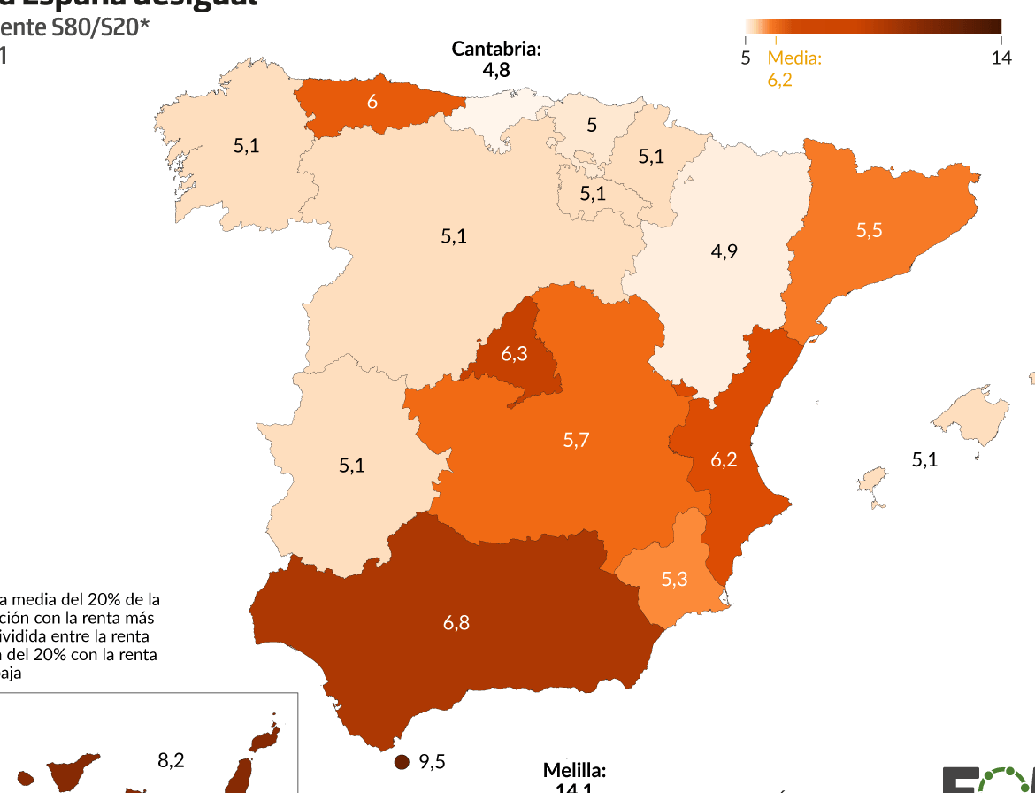 disparidades economicas regionales en espana